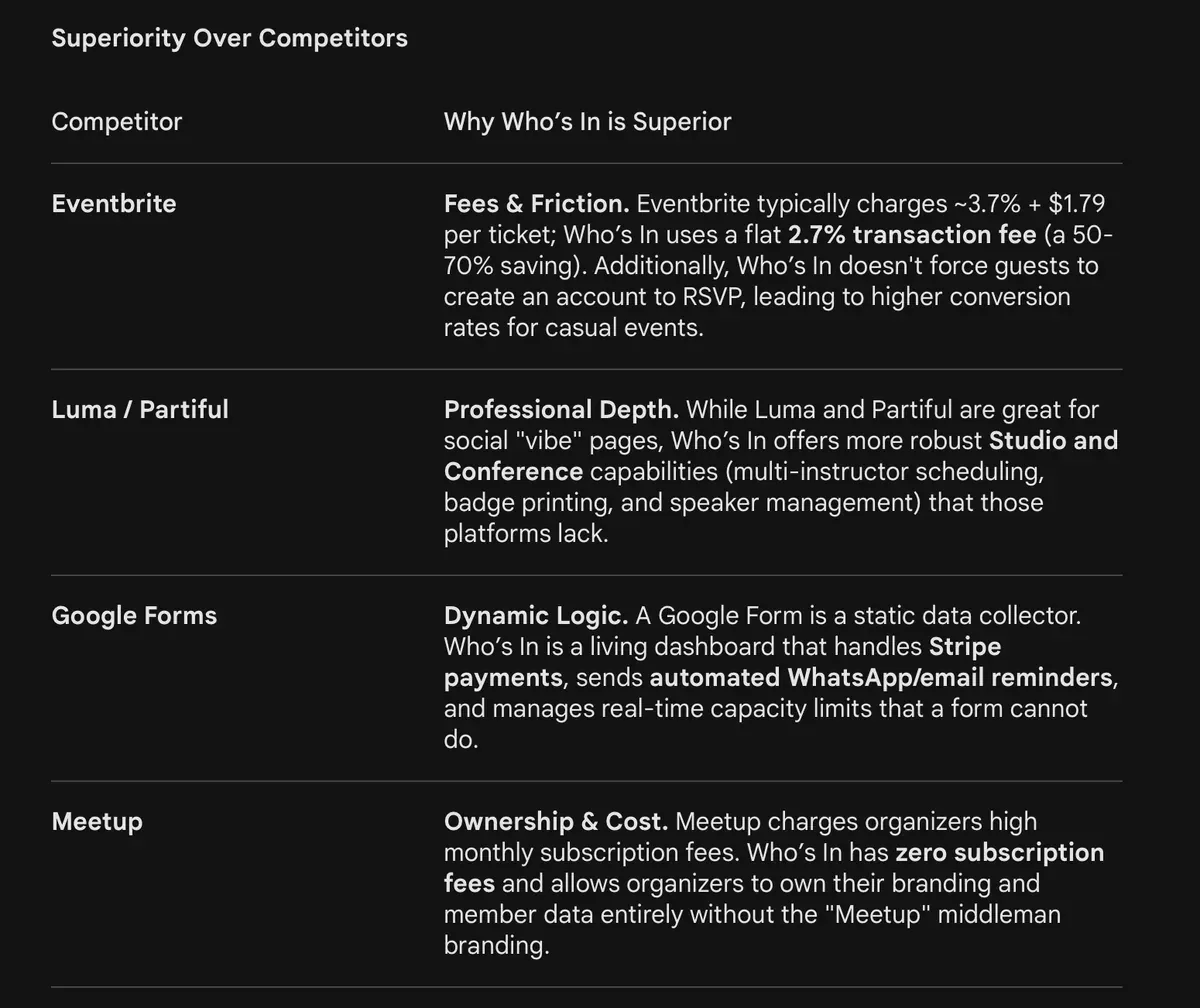 Screenshot 6 of Google Gemini deep-dive analysis of Who's In